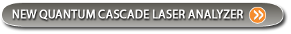 New Quatum Cascade Laser Analyzer